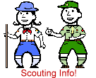 ScoutingInfo